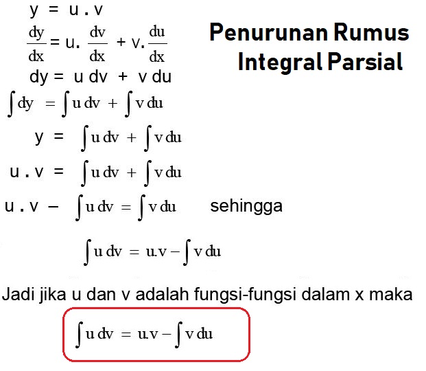 Contoh Soal dan Pembahasan Integral Parsial