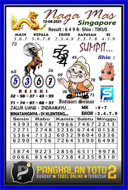 Kode Syair Sgp 12 April 2021 Togel Singapore Pangkalantoto Kode Syair Sgp 12 April 2021 Togel Singapore Pangkalantoto