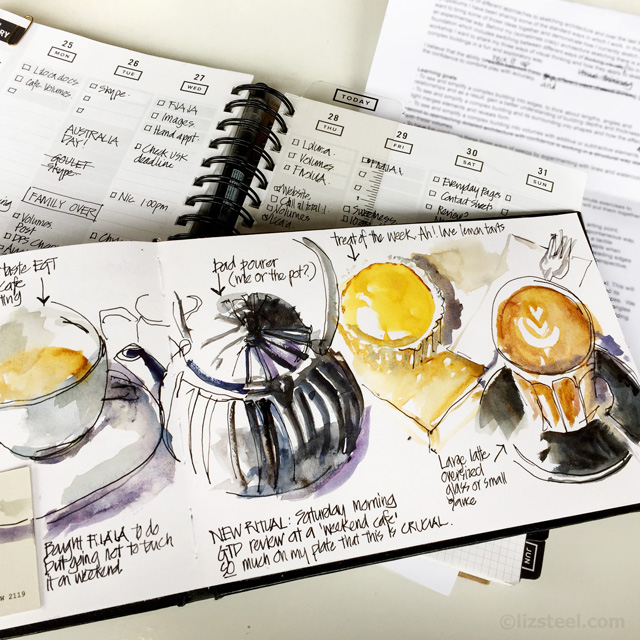 Your Bullet Journal Art Journey: A Look At The Best Pens And Markers For  Bullet Journals - Bullet Planner Ideas