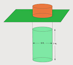 math cylinder circular right everyday problems principles problem well water