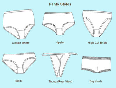 Kinds of girls underwear Clearance