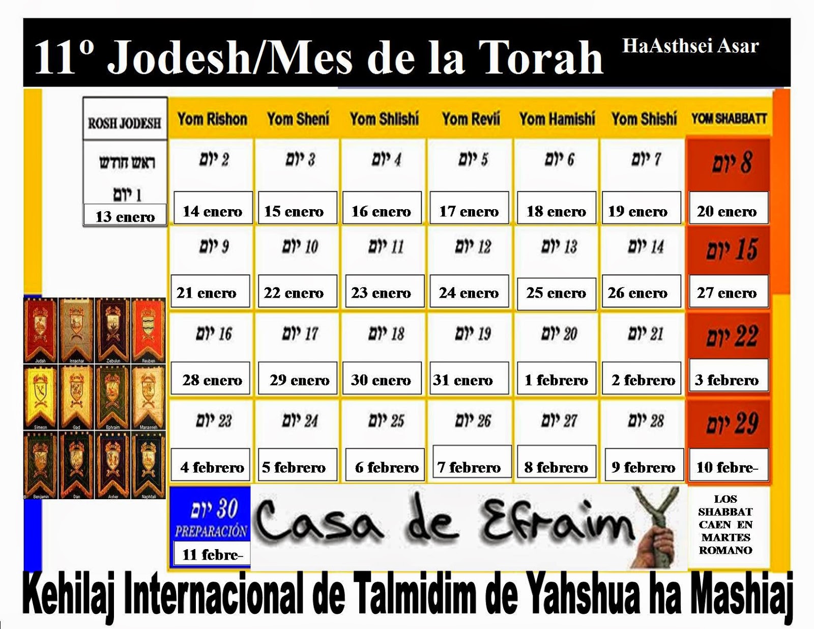 "KAJAL YISRAELITA DE YAHSHUA SHILÓ" CALENDARIO DEL 11º JODESH/MES DE