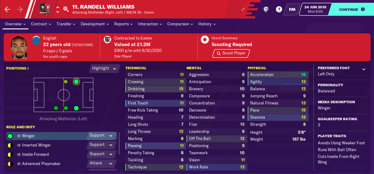 Randell Williams League Two Players in FM20