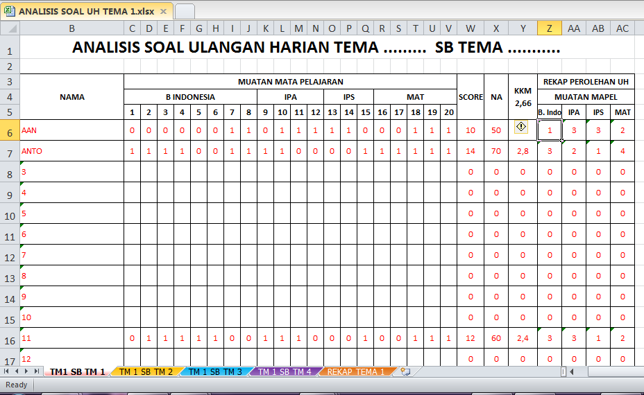 Analisis soal kelas 2 tema 5 Analisis soal kelas 2 tema 5