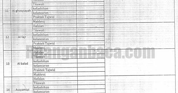 Ditemukan 7 Cara Mengatasi Hasil Fotocopy Belang Dan Penyebabnya Ruanganbaca