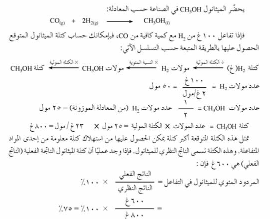 المردود التفاعل الكيميائي. تساوي والمردود الفعلي، في النظري أسباب تساوى