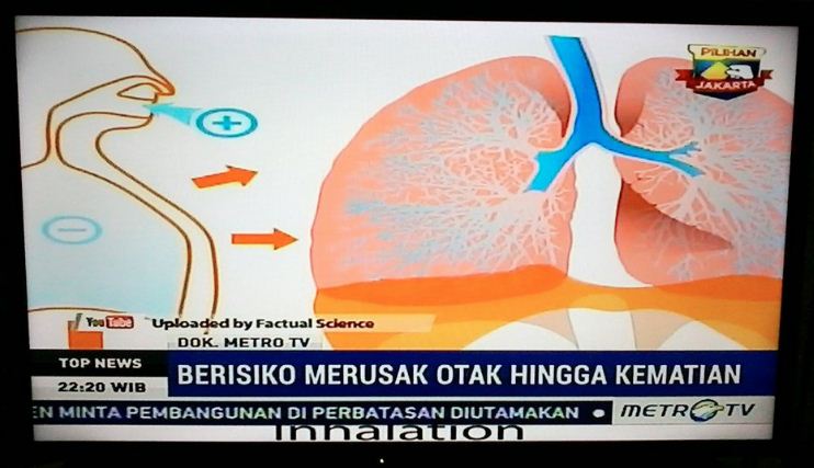 Apa itu "Skip Challenge" dan Bahayanya Bagi Tubuh Manusia - Blog Pak