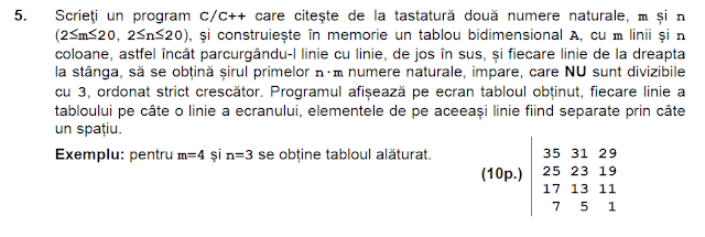 model bac 2015 matematica informatica