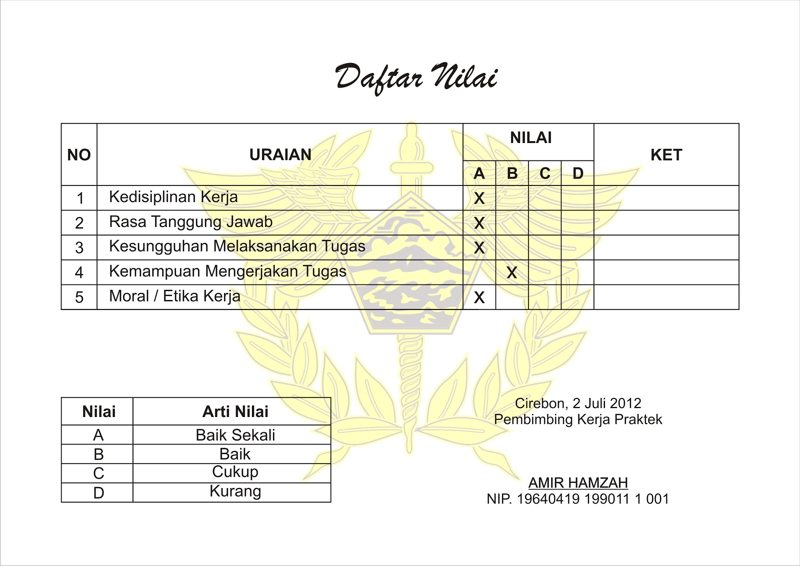 √ Desain Sertifikat PKL Megi Tristisan √ Desain Sertifikat PKL Megi Tristisan