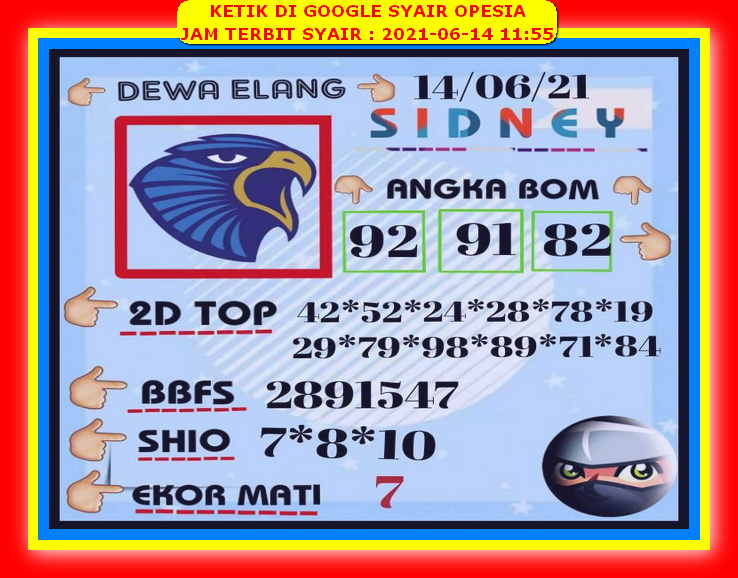 gambar togel sydney