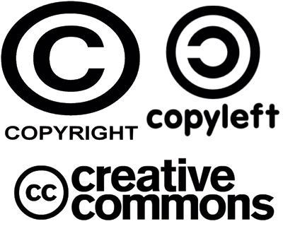 Resultado de imagen de Copyright, Copyleft y Creative Commons