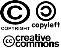 Image result for copyright copyleft and creative commons