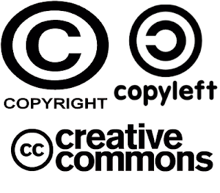 Resultado de imagen de diferencias ENTRE Copyright, Copyleft y Creative Commons