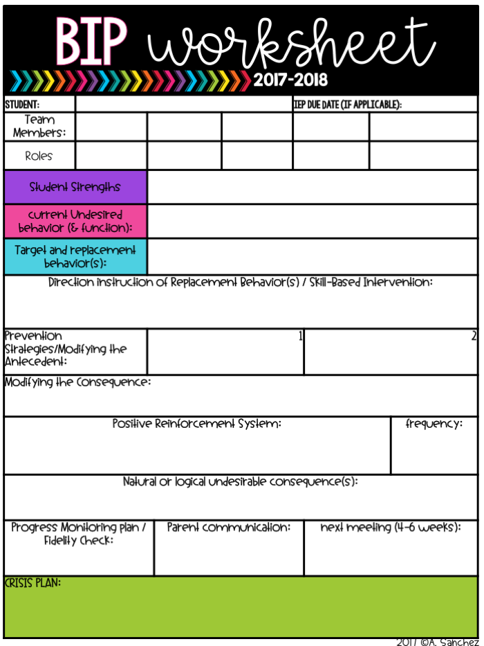 2013 BEHAVIOR PROGRAM SUMMARY PUBLIC VERSION REVISED 5 6 13 XLSX visual data 7
