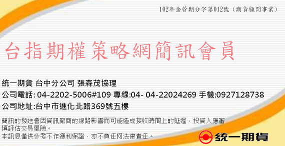 台指期權策略網簡訊會員介紹