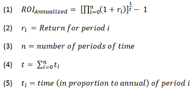 roi formula