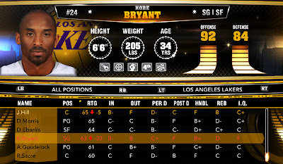 NBA 2K13 Roster Kobe Bryant Injury Update