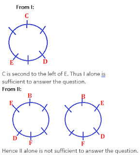 Test of the Day for IBPS PO Mains 2017 |_4.1