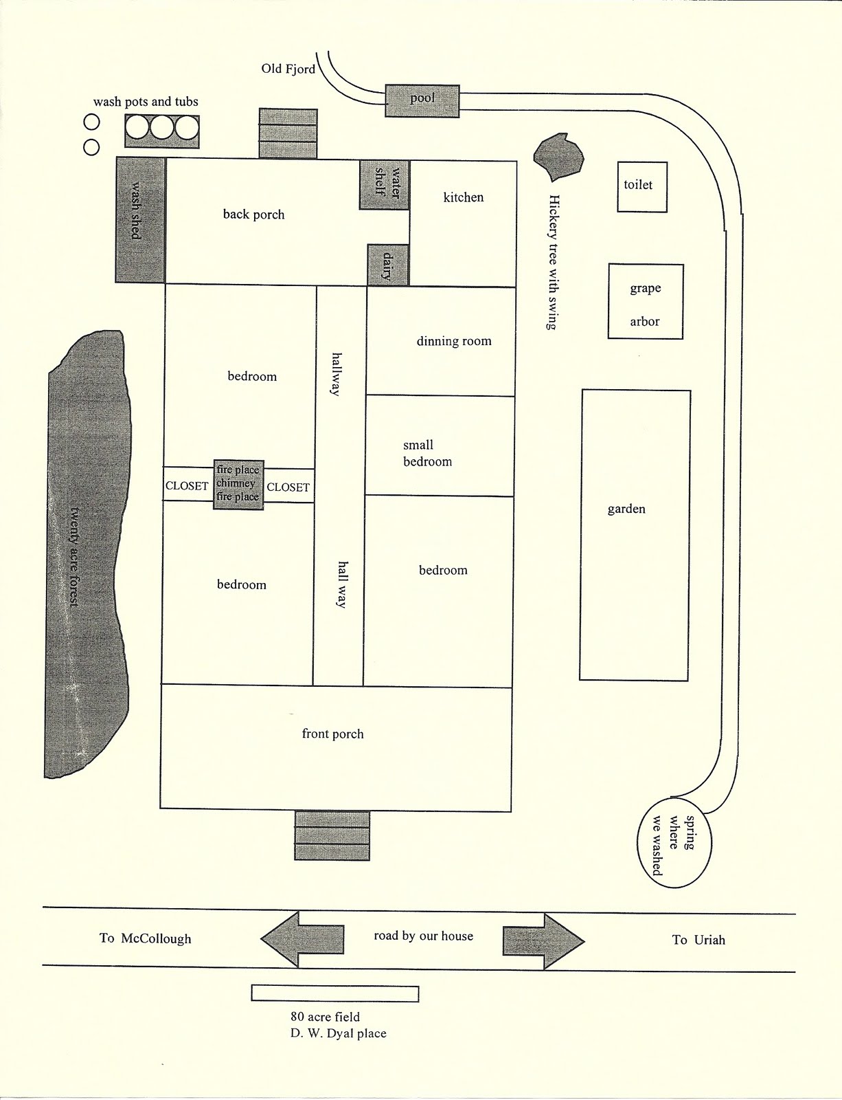 Homemaker's Journal Country Girl
