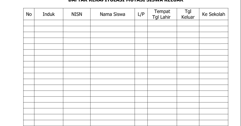 Referensi Contoh Daftar Rekapitulasi Mutasi Siswa Keluar untuk