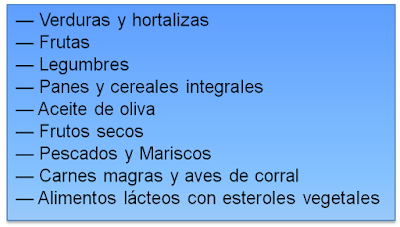 blog,ameliacarro,institutocorvilud,cardiologogijon,cardiologoasturias,colesterol,dieta,alimentacion,cardiosaludable,estilodevida,productosprocesados,obesidad,piramidealimentacion,sociedadespañoladecardiologia,fundacionespañoladelcorazon,cestadelacompra