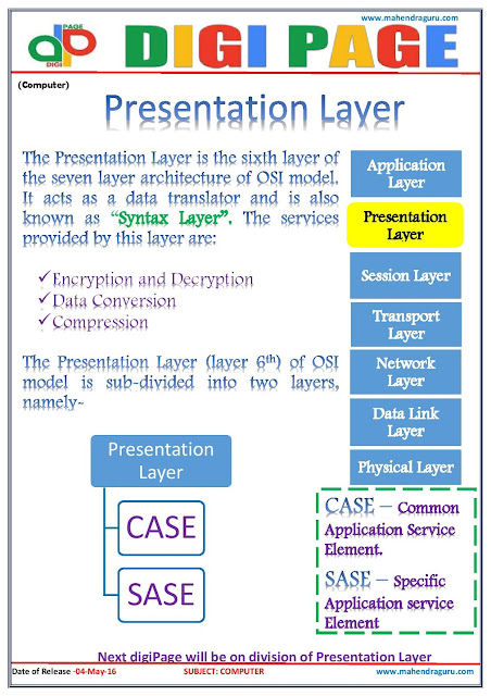 Digi Page - Computer - 04.05.2016 Digi Page - Computer - 04.05.2016