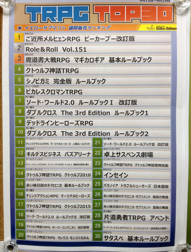 Ranking-TOP30-Japanese-TRPG-April-2017.jpg