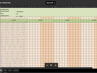 Aplikasi Analisis Soal Uraian dan PG Format Excel Aplikasi Analisis Soal Uraian dan PG Format Excel