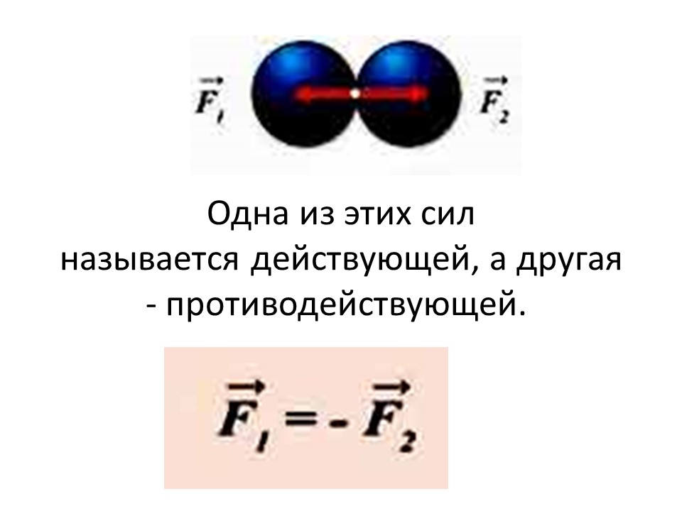 Б часть физика. Противодействующие силы три силы. Противодействующая трех сил физика. Ньютона 16. Какие силы называют сторонними.