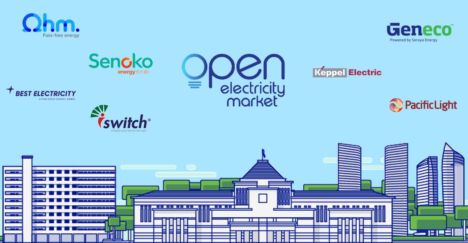 Open Electricity Market Competition Heating Up Branding Singapore