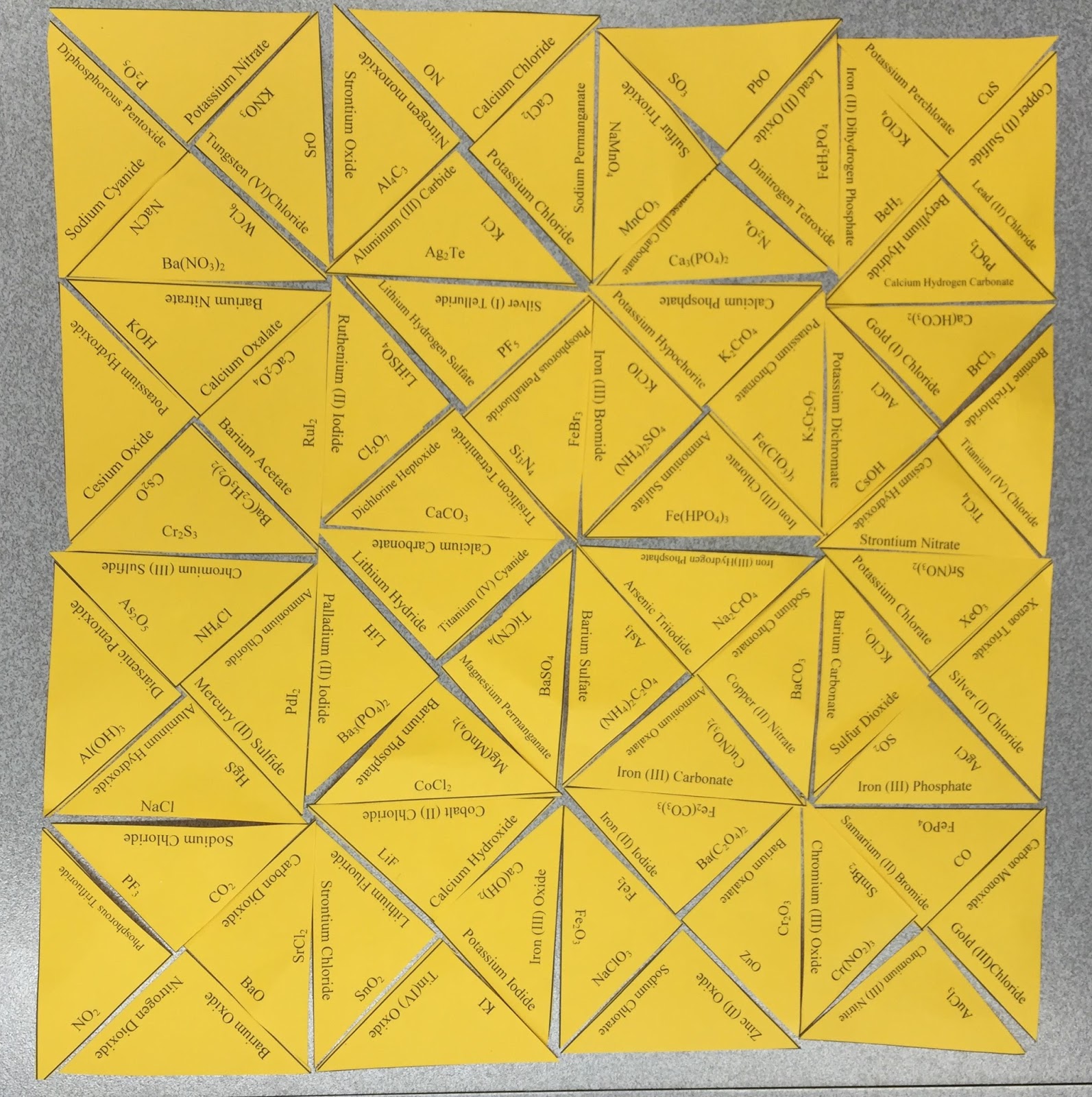 Meghana s Molecules Nomenclature Puzzle Activity meghana-s-molecules-nomenclature-puzzle-activity
