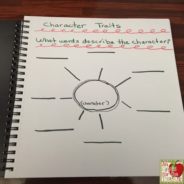 Jennifer Serravallo Reading Strategies Anchor Charts