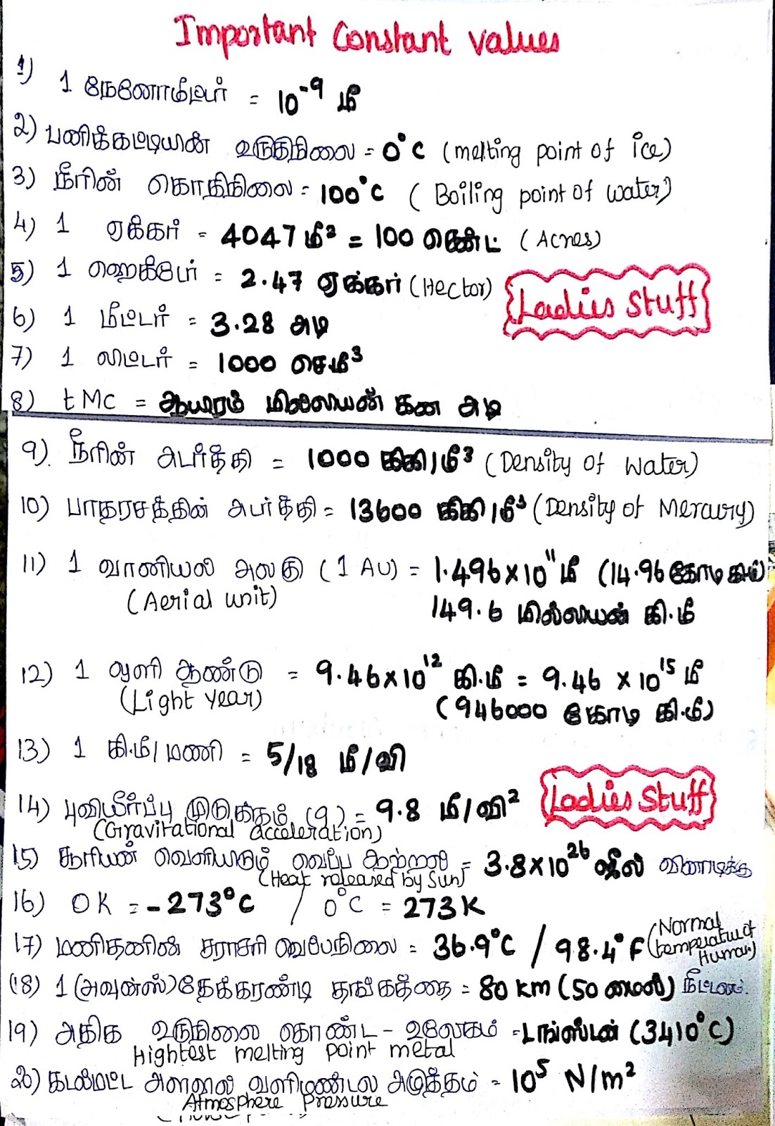 Important constant values Physics and Chemistry