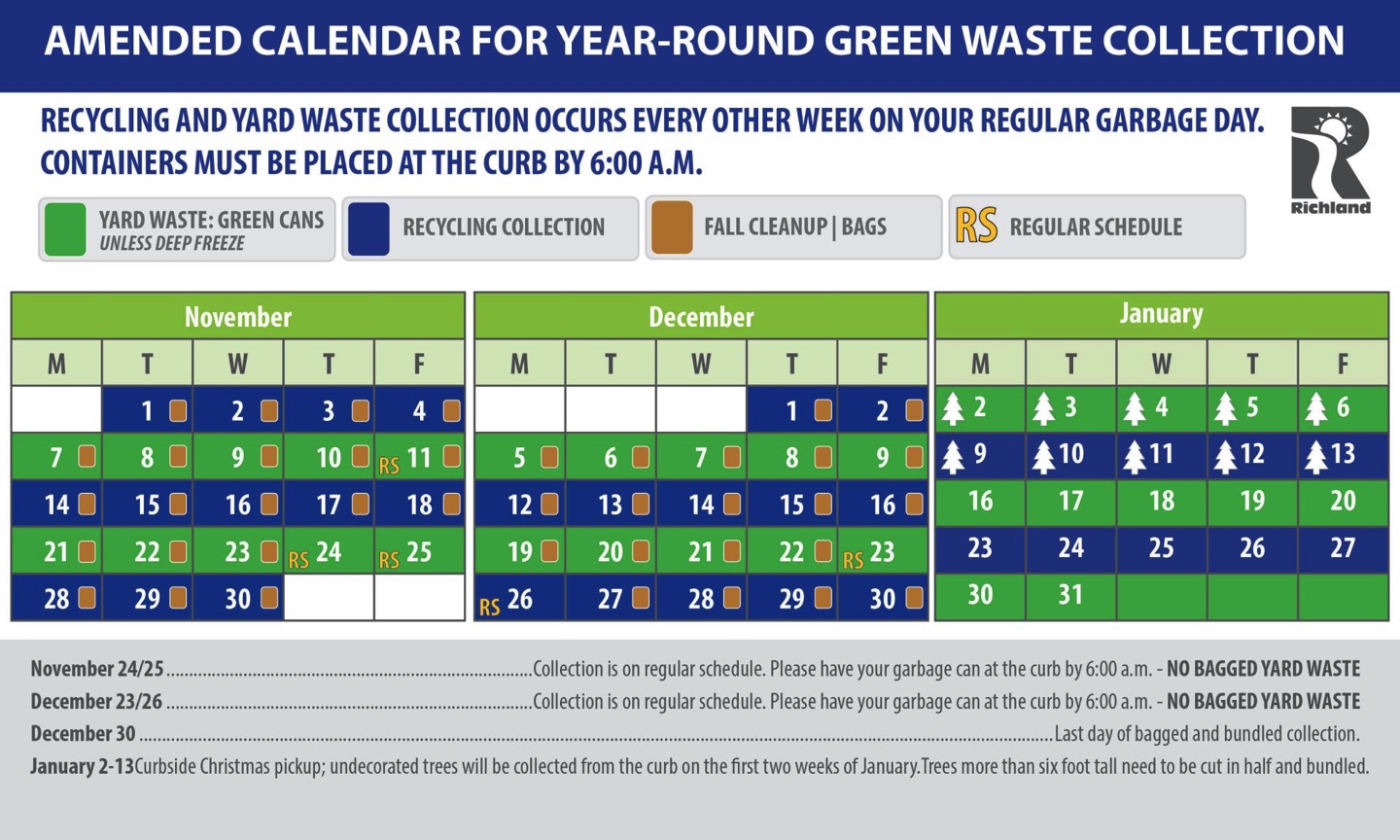 Willowbrook Community Association NovJan City of Richland Waste