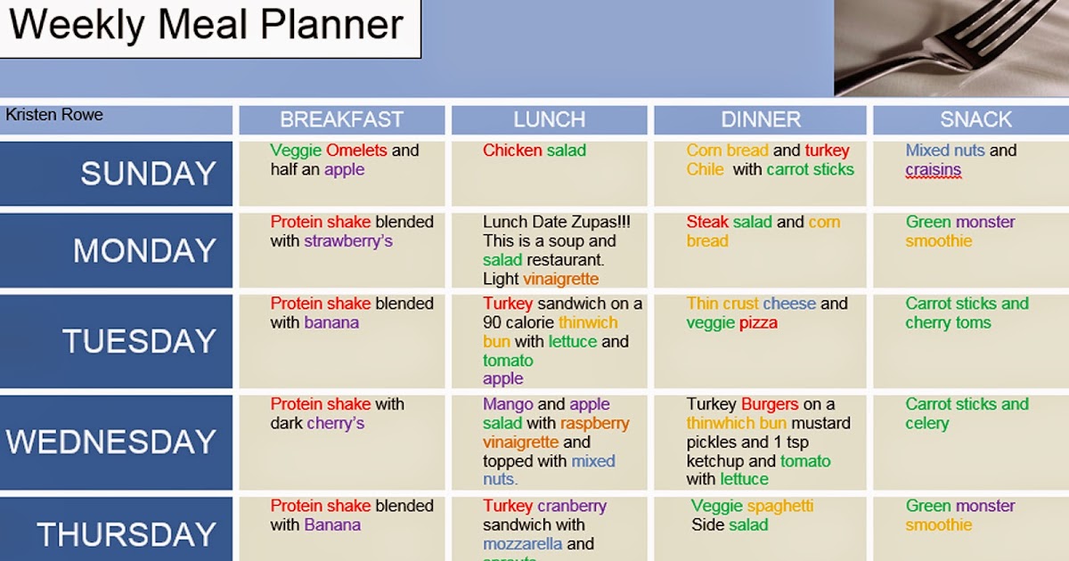 A Mommy who Models : 21 Day Fix ; Color Coded Weekly Meal Planner!!