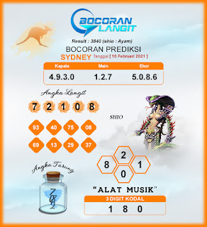 Syair Sydney 10 Februari 2021 Prediksi Sydney Hari Ini Ubertoto