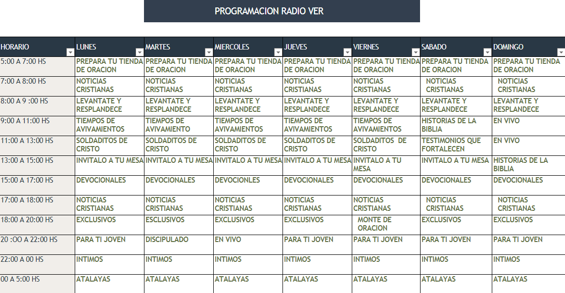 Programacion