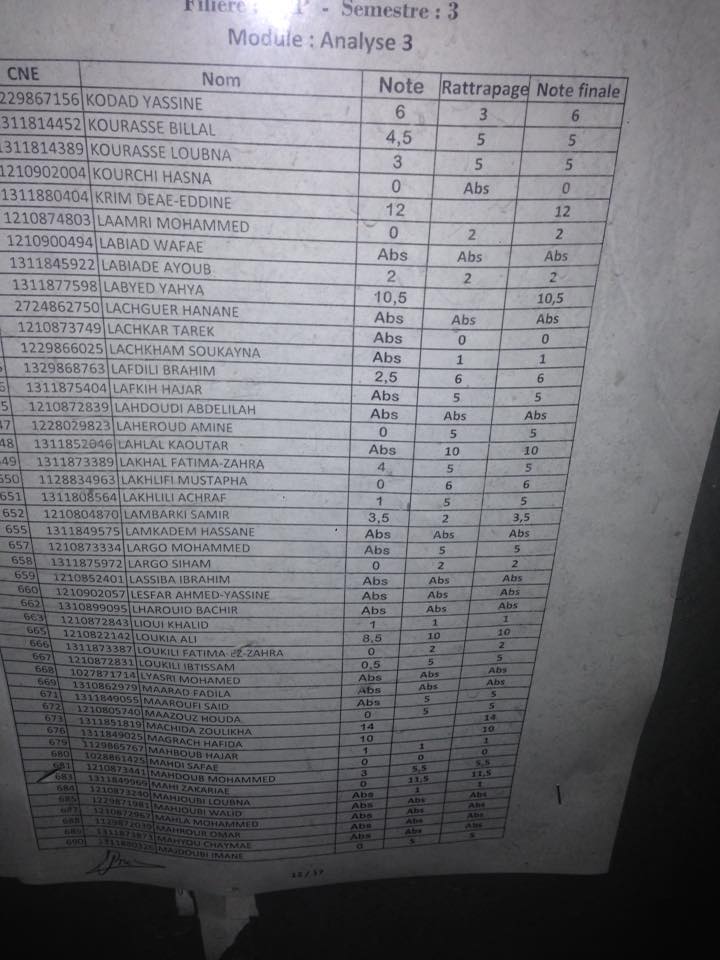 resultat analyse 3 smp s3 rattrapage 2015 faculté