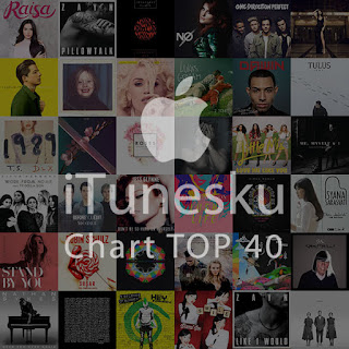 CHART TOP 40 Prambors Mei 2016 CHART TOP 40 Prambors Bulan Mei 2016