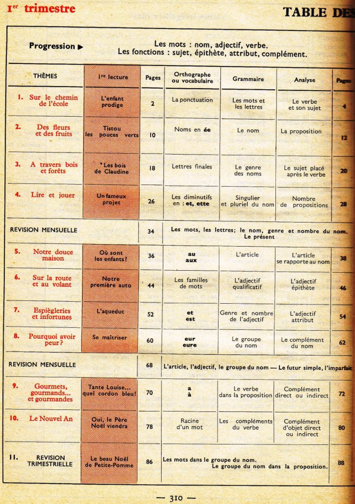 La séquence est-elle un progrès ?  - Page 2 Page+310