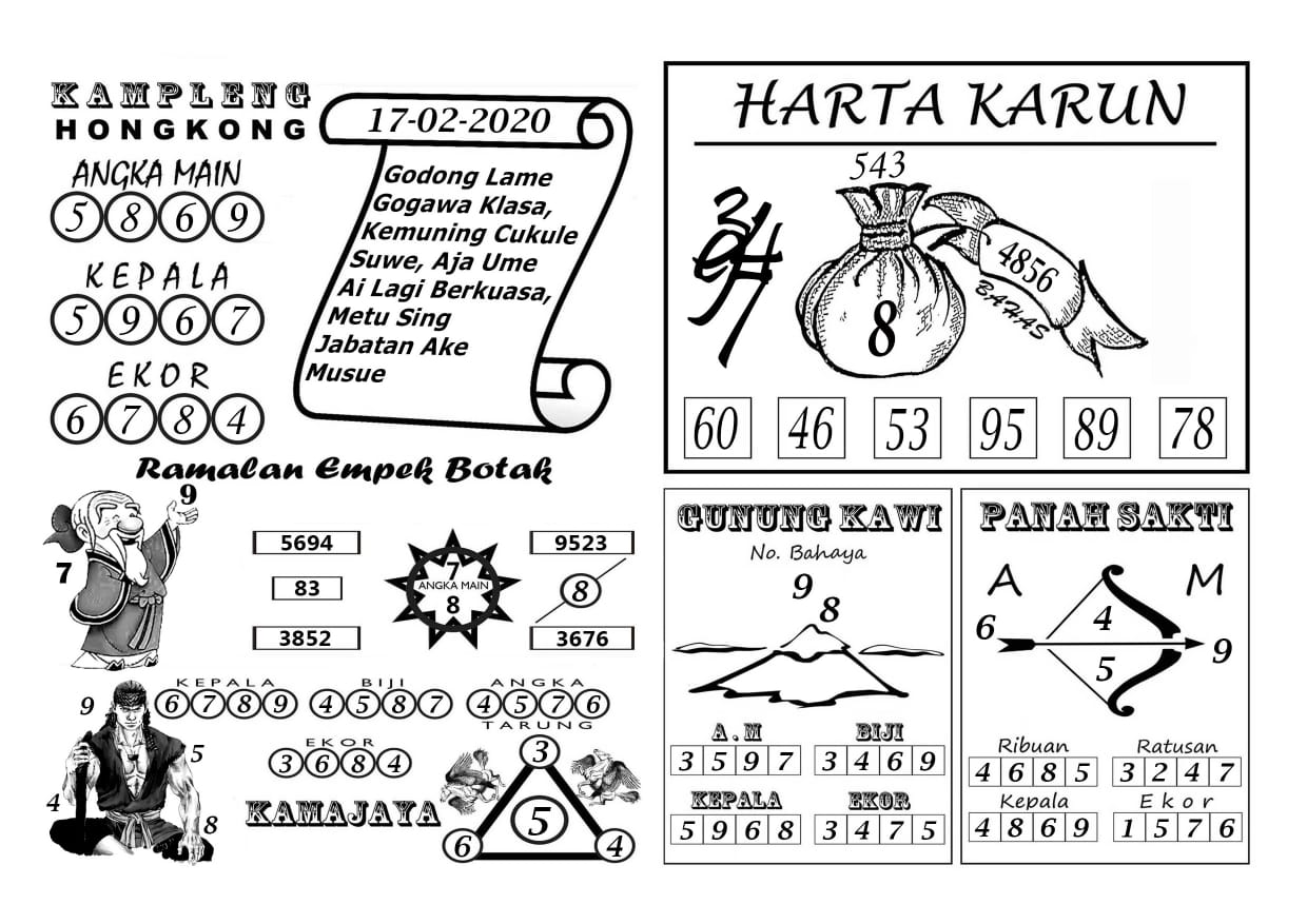 Prediksi Syair Hk 17 Februari 2020 Syair Togel Hk Pangkalantoto