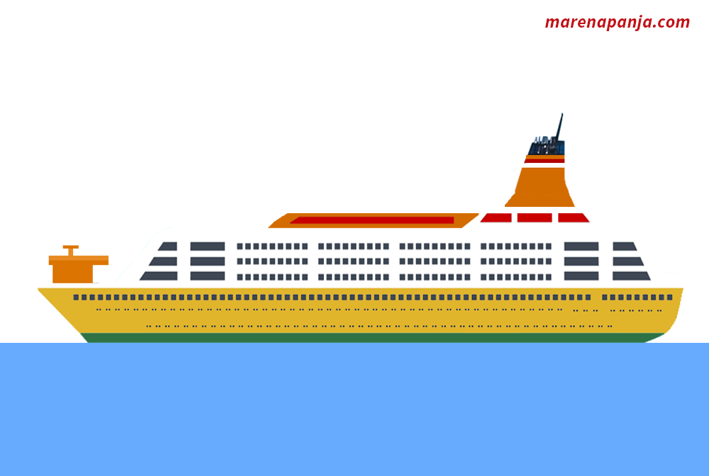 Gambar Animasi Kapal Laut Pemandanganoce