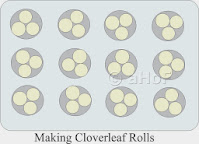 How to, forming cloverleaf rolls