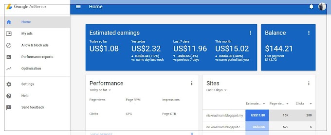 Memaksimalkan Saldo Adsense: Panduan Lengkap Mengelola dan Menggunakan Balance Anda