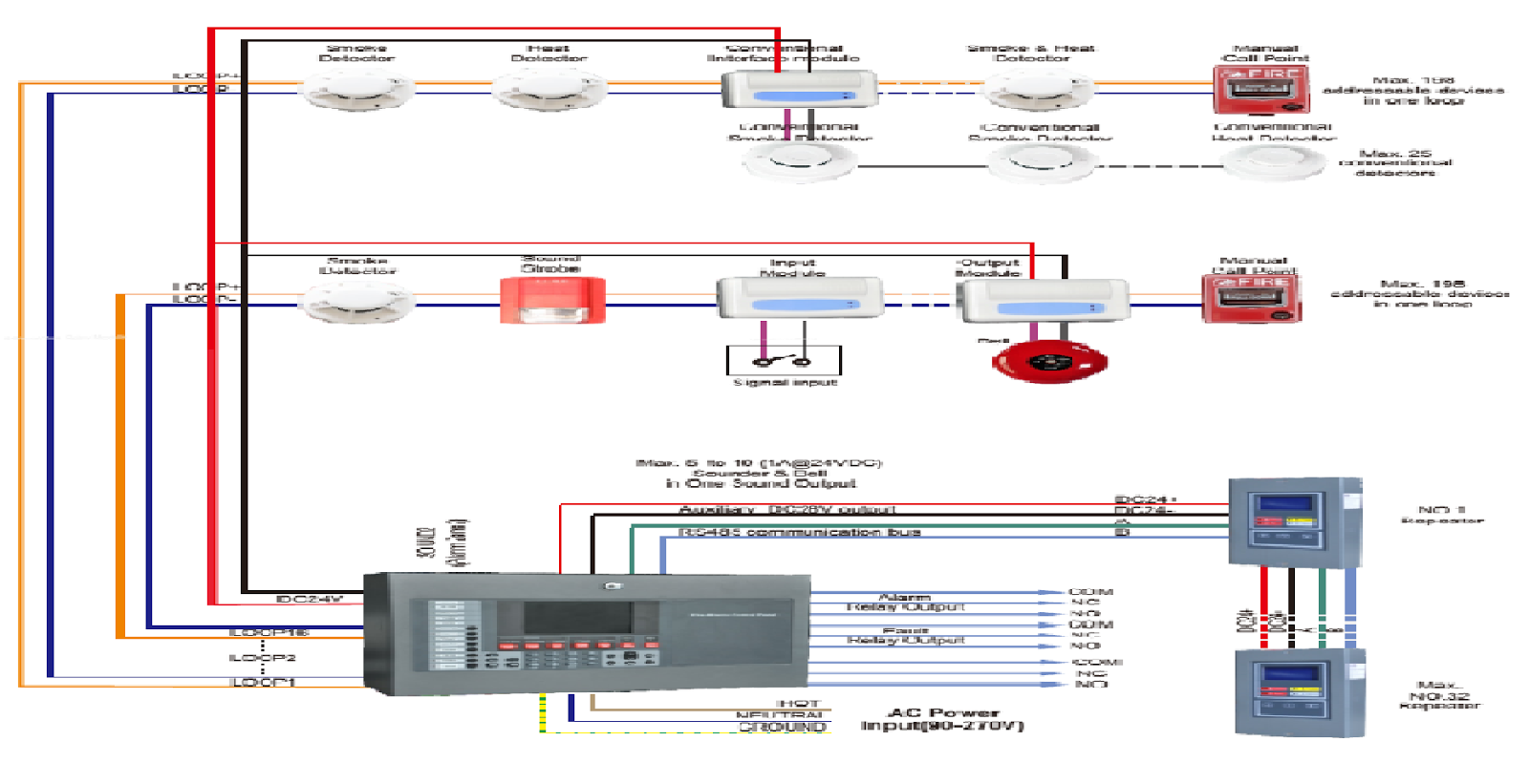 Open Circuit Fire Alarm System Diagram