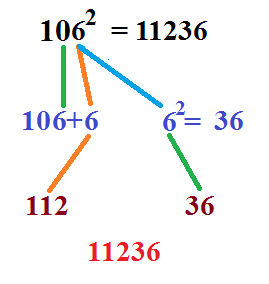 Find Square of 325