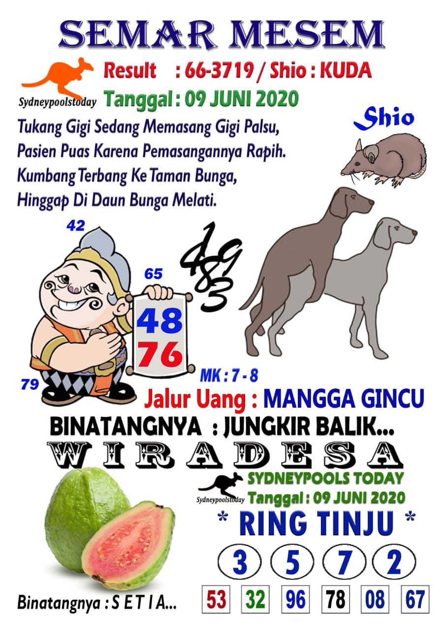 Syair Sydney 9 Juni 2020 Prediksi Sdy 9 Juni Ubertoto Syair Sydney 9 Juni 2020 Prediksi Sdy 9 Juni Ubertoto