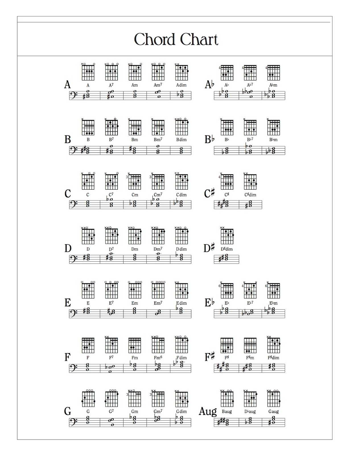 Camille's Primary Ideas Samuel Tells of the Baby Jesus, Chorus, Part 2