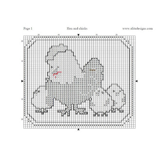 Как петух оплодотворяет курицу схема