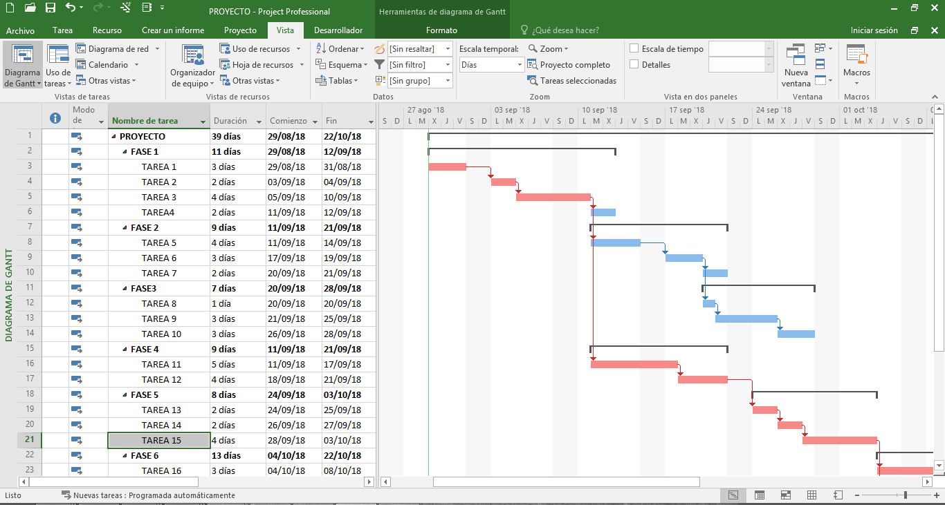 Diagrama De Gantt Microsoft Project Diagrama De Gantt Images